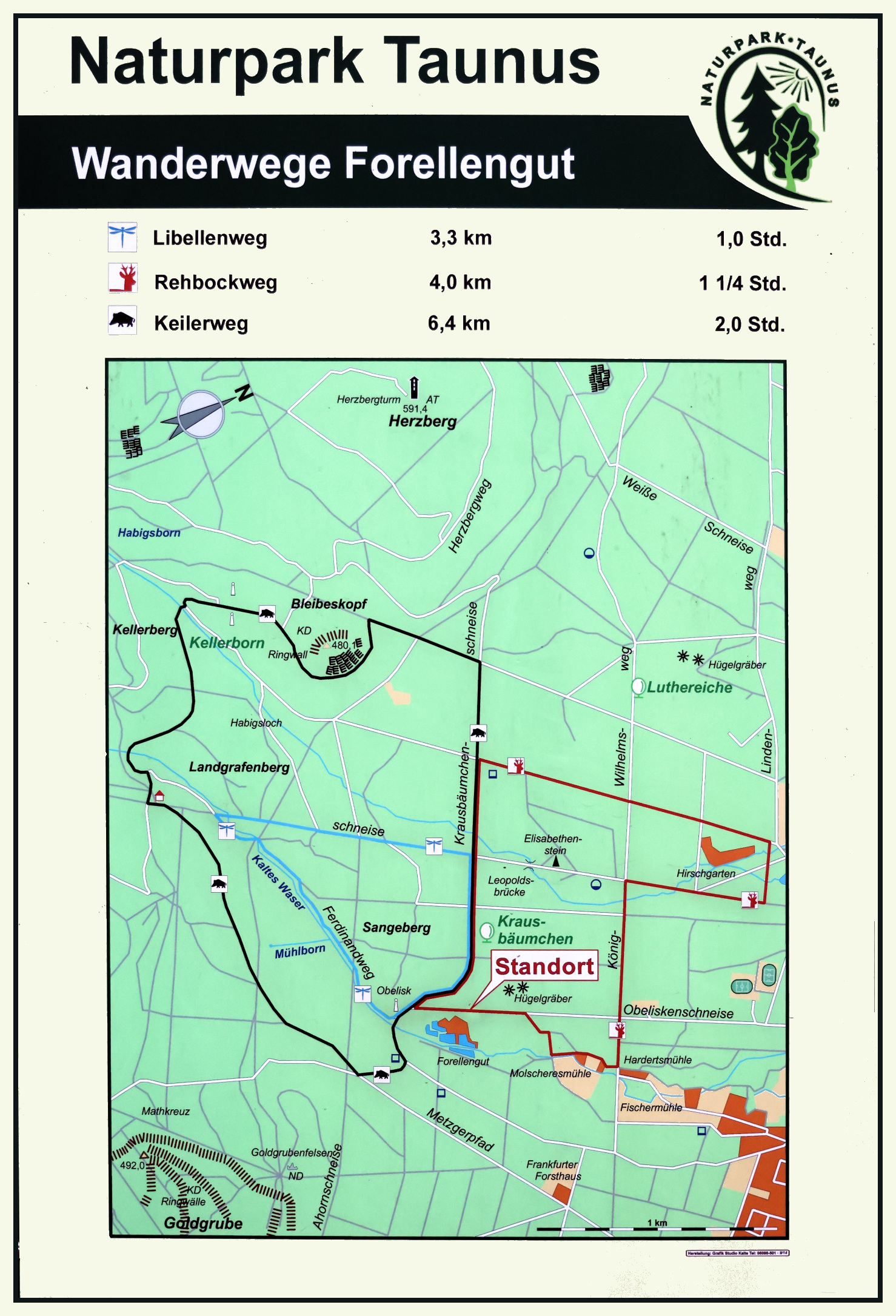 Wanderwege am Forellengut Herzberger